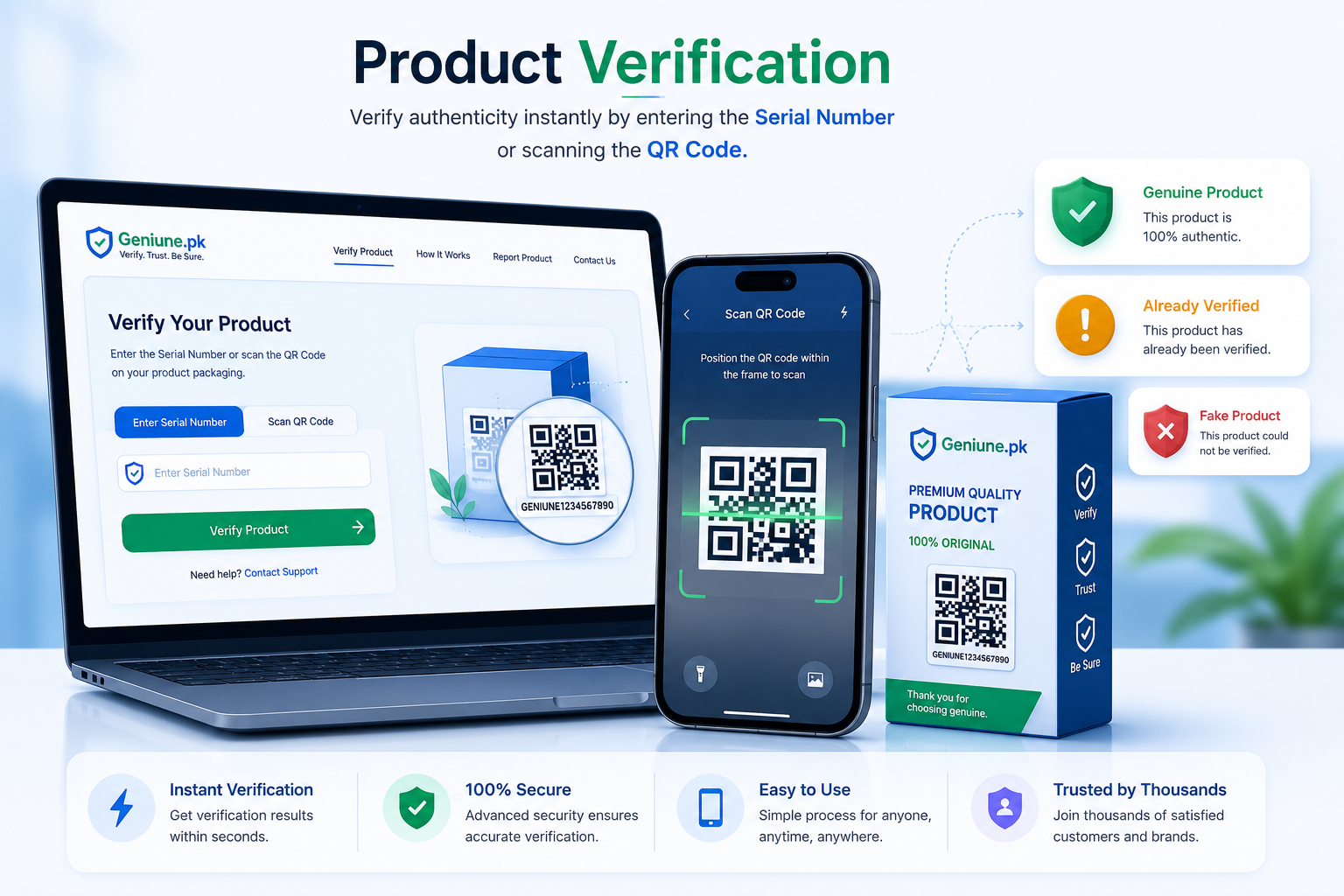Product Verification